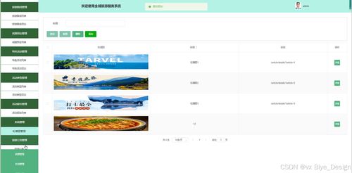 SpringBoot全域旅游服務(wù)系統(tǒng)設(shè)計與實現(xiàn)