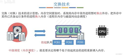 王道考研計算機操作系統筆記（二） 計算機系統服務概述